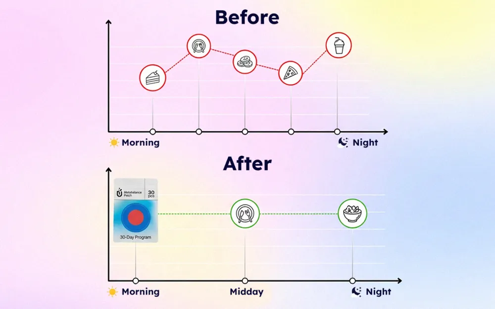 25W48 021 Comparison Listicle Asset 05
